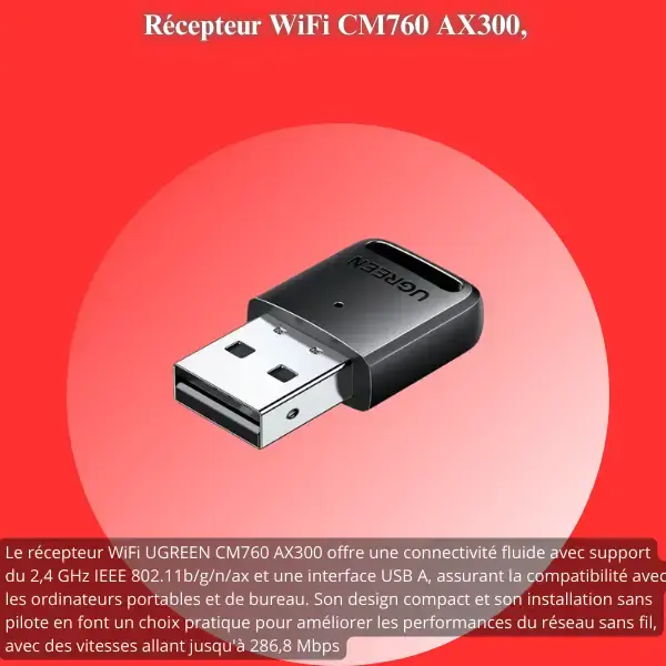 Récepteur WiFi UGREEN CM760 AX300 – Adaptateur USB WiFi 2.4GHz 802.11ax