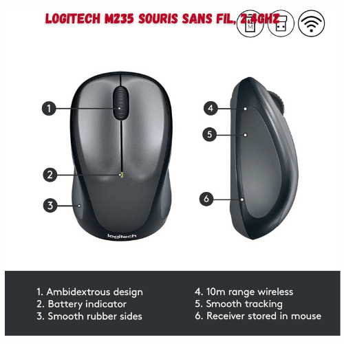 Logitech M235 Souris Sans Fil 2.4GHz avec Récepteur USB 1000 PPP Gris